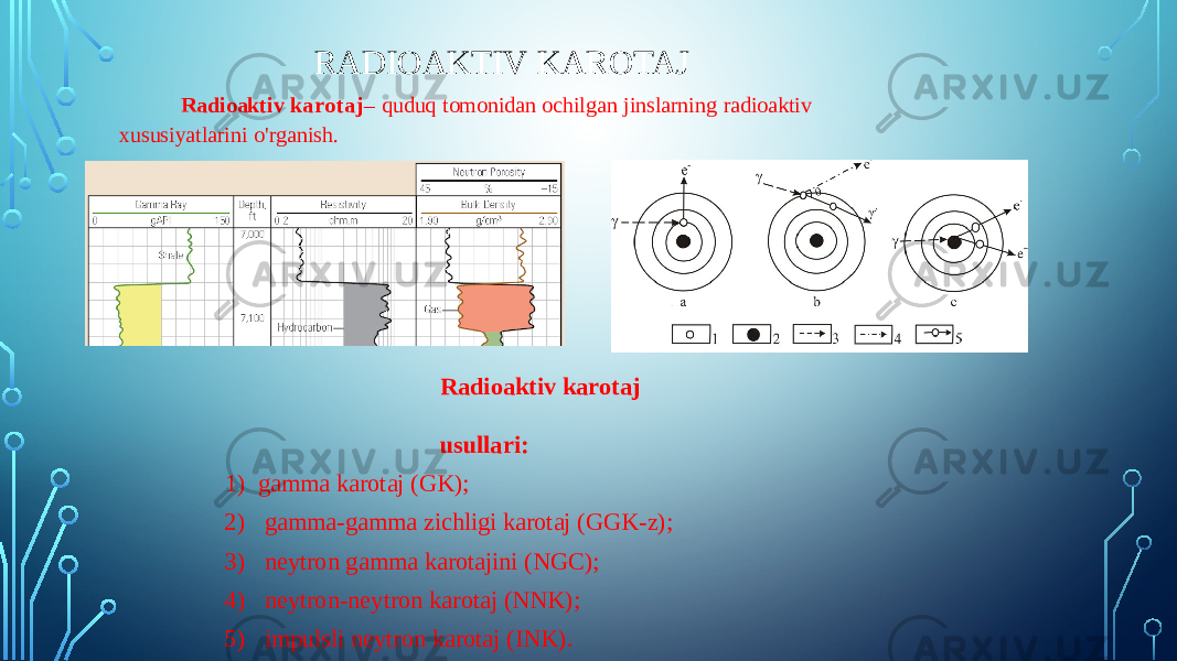 RADIOAKTIV KAROTAJ Radioaktiv karotaj – quduq tomonidan ochilgan jinslarning radioaktiv xususiyatlarini o&#39;rganish. Radioaktiv karo t aj usul l ari: 1) gamma karotaj (GK); 2) gamma-gamma zichligi karotaj (GGK-z); 3) neytron gamma karotajini (NGC); 4) neytron-neytron karotaj (NNK); 5) impulsli neytron karotaj (INK). 