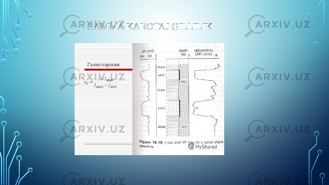 GAMMA KAROTAJ GILLILIK 