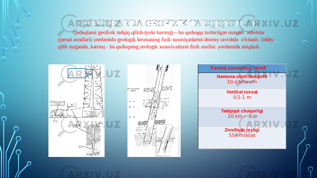 QUDUQLARDA GEOFIZIK TADQIQIOTLAR Quduqlarni geofizik tadqiq qilish (yoki karotaj) – bu quduqqa tushirilgan maxsus asboblar (jurnal zondlari) yordamida geologik kesmaning fizik xususiyatlarini doimiy ravishda o&#39;lchash. Oddiy qilib aytganda, karotaj - bu quduqning reologik xususiyatlarni fizik usullar yordamida aniqlash. Karotaj yozuvining tavsifi Namuna olish bosqichi 10 o’lchov/m Vertikal ruxsat 0.5-1 m Tadqiqot chuqurligi 20 sm – 2 m Zondlash tezligi 550 m/soat 