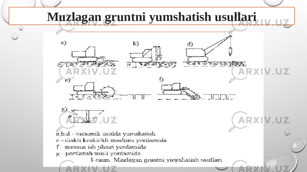 Muzlagan gruntni yumshatish usullari 