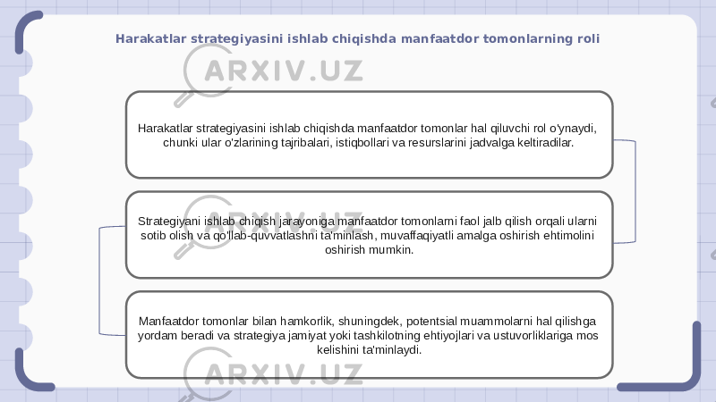 Harakatlar strategiyasini ishlab chiqishda manfaatdor tomonlarning roli Harakatlar strategiyasini ishlab chiqishda manfaatdor tomonlar hal qiluvchi rol o&#39;ynaydi, chunki ular o&#39;zlarining tajribalari, istiqbollari va resurslarini jadvalga keltiradilar. Strategiyani ishlab chiqish jarayoniga manfaatdor tomonlarni faol jalb qilish orqali ularni sotib olish va qo&#39;llab-quvvatlashni ta&#39;minlash, muvaffaqiyatli amalga oshirish ehtimolini oshirish mumkin. Manfaatdor tomonlar bilan hamkorlik, shuningdek, potentsial muammolarni hal qilishga yordam beradi va strategiya jamiyat yoki tashkilotning ehtiyojlari va ustuvorliklariga mos kelishini ta&#39;minlaydi. 