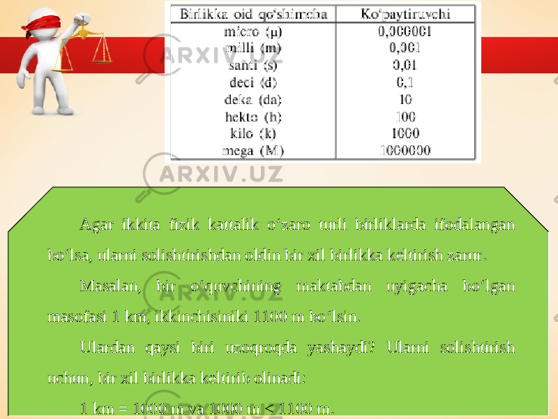 Agar ikkita fizik kattalik o‘zaro turli birliklarda ifodalangan bo‘lsa, ularni solishtirishdan oldin bir xil birlikka keltirish zarur. Masalan, bir o‘quvchining maktabdan uyigacha bo‘lgan masofasi 1 km, ikkinchisiniki 1100 m bo‘lsin. Ulardan qaysi biri uzoqroqda yashaydi? Ularni solishtirish uchun, bir xil birlikka keltirib olinadi: 1 km = 1000 m va 1000 m < 1100 m. 