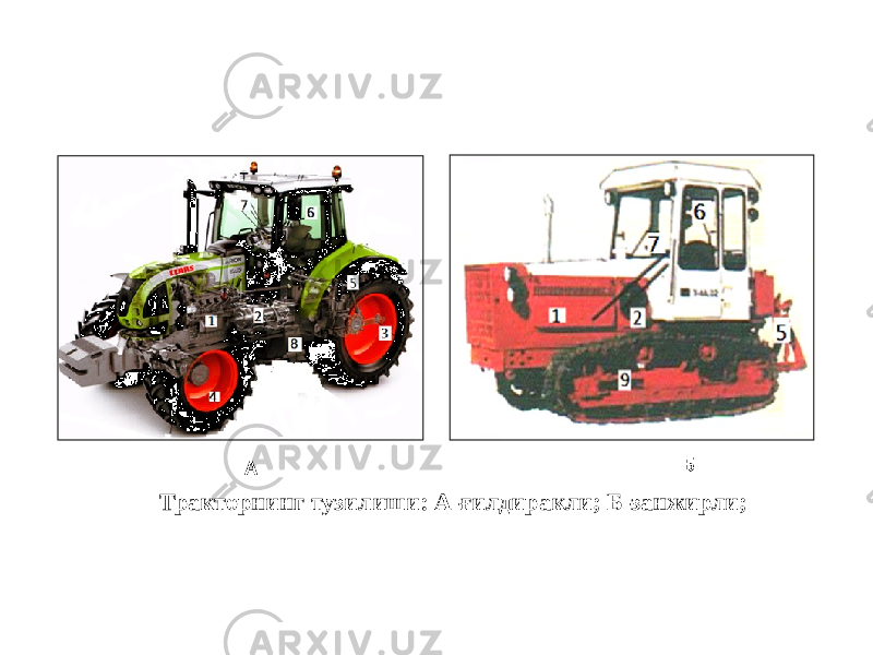 Тракторнинг тузилиши: А-ғилдиракли; Б-занжирли; А Б 