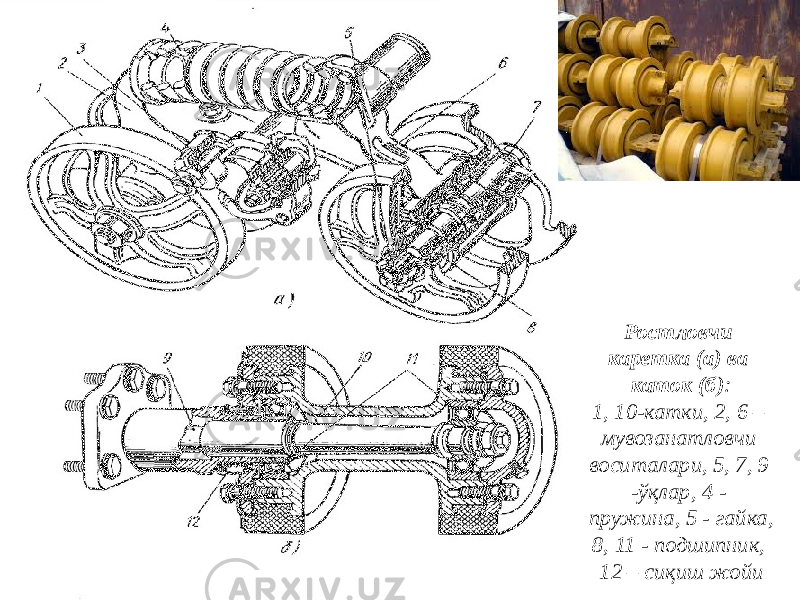 Ростловчи каретка (а) ва каток (б) : 1, 10-катки, 2, 6 – мувозанатловчи воситалари, 5, 7, 9 -ўқлар, 4 - пружина, 5 - гайка, 8, 11 - подшипник, 12 – сиқиш жойи 