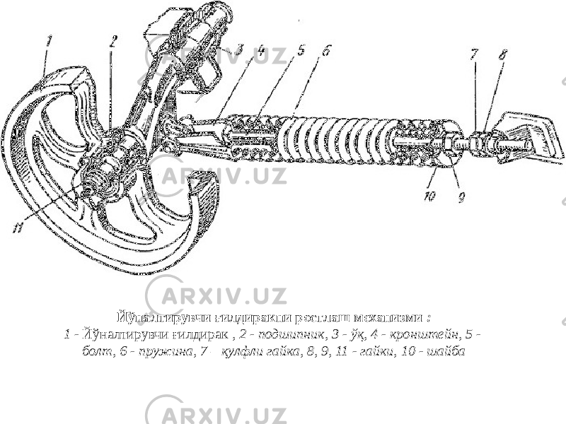 Йўналтирувчи ғилдиракни ростлаш механизми : 1 - Йўналтирувчи ғилдирак , 2 - подшипник, 3 - ўқ, 4 - кронштейн, 5 - болт, 6 - пружина, 7 – қулфли гайка, 8, 9, 11 - гайки, 10 - шайба 