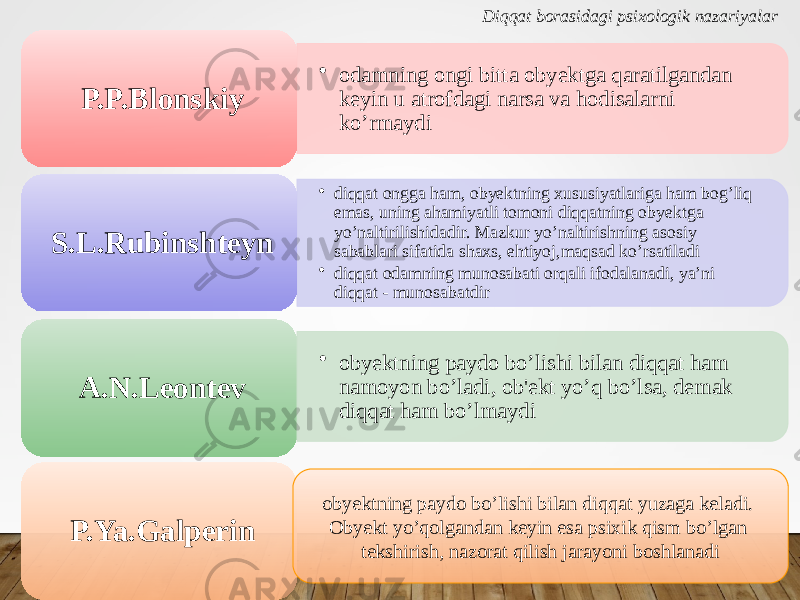 Diqqat borasidagi psixologik nazariyalar • odamning ongi bitta obyektga qaratilgandan keyin u atrofdagi narsa va hodisalarni ko’rmaydiP.P.Blonskiy • diqqat ongga ham, obyektning xususiyatlariga ham bog’liq emas, uning ahamiyatli tomoni diqqatning obyektga yo’naltirilishidadir. Mazkur yo’naltirishning asosiy sabablari sifatida shaxs, ehtiyoj,maqsad ko’rsatiladi • diqqat odamning munosabati orqali ifodalanadi, ya’ni diqqat - munosabatdirS.L.Rubinshteyn A.N.Leontev • obyektning paydo bo’lishi bilan diqqat ham namoyon bo’ladi, ob&#39;ekt yo’q bo’lsa, demak diqqat ham bo’lmaydi P.Ya.Galperin obyektning paydo bo’lishi bilan diqqat yuzaga keladi. Obyekt yo’qolgandan keyin esa psixik qism bo’lgan tekshirish, nazorat qilish jarayoni boshlanadi 