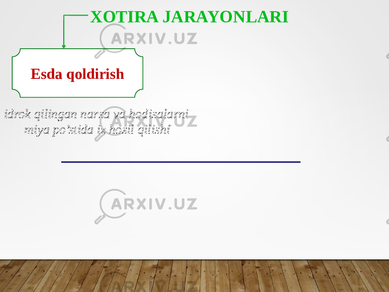 XOTIRA JARAYONLARI Esda qoldirish idrok qilingan narsa va hodisalarni miya po’stida iz hosil qilishi 