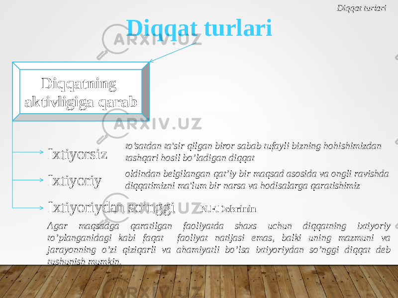 Diqqat turlari Diqqatning aktivligiga qarab Ixtiyorsiz Ixtiyoriy Ixtiyoriydan so’nggi to’satdan ta&#39;sir qilgan biror sabab tufayli bizning hohishimizdan tashqari hosil bo’ladigan diqqat oldindan belgilangan qat’iy bir maqsad asosida va ongli ravishda diqqatimizni ma&#39;lum bir narsa va hodisalarga qaratishimiz Agar maqsadga qaratilgan faoliyatda shaxs uchun diqqatning ixtiyoriy to’planganidagi kabi faqat faoliyat natijasi emas, balki uning mazmuni va jarayonning o’zi qiziqarli va ahamiyatli bo’lsa ixtiyoriydan so’nggi diqqat deb tushunish mumkin. N.F.Dobrinin Diqqat turlari 