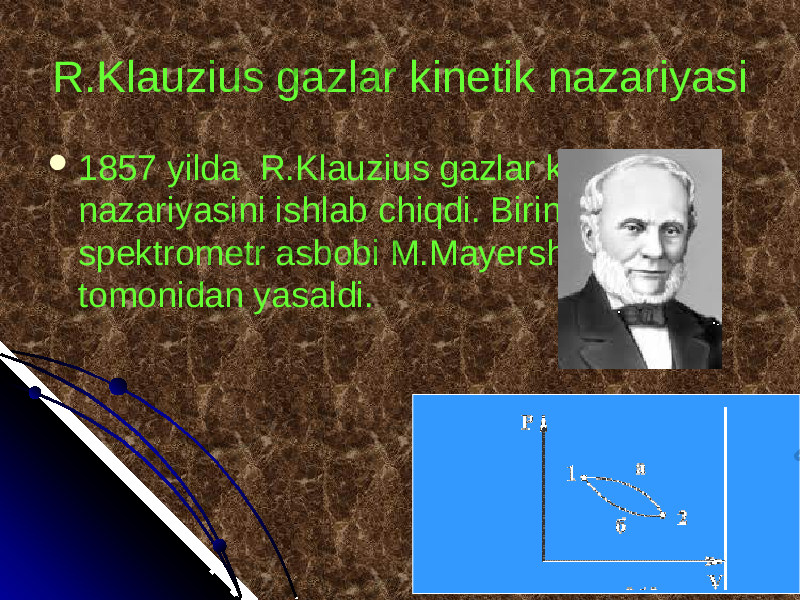 R.Klauzius gazlar kinetik nazariyasi  1857 yilda R.Klauzius gazlar kinetik nazariyasini ishlab chiqdi. Birinchi spektrometr asbobi M.Mayershtern tomonidan yasaldi. 