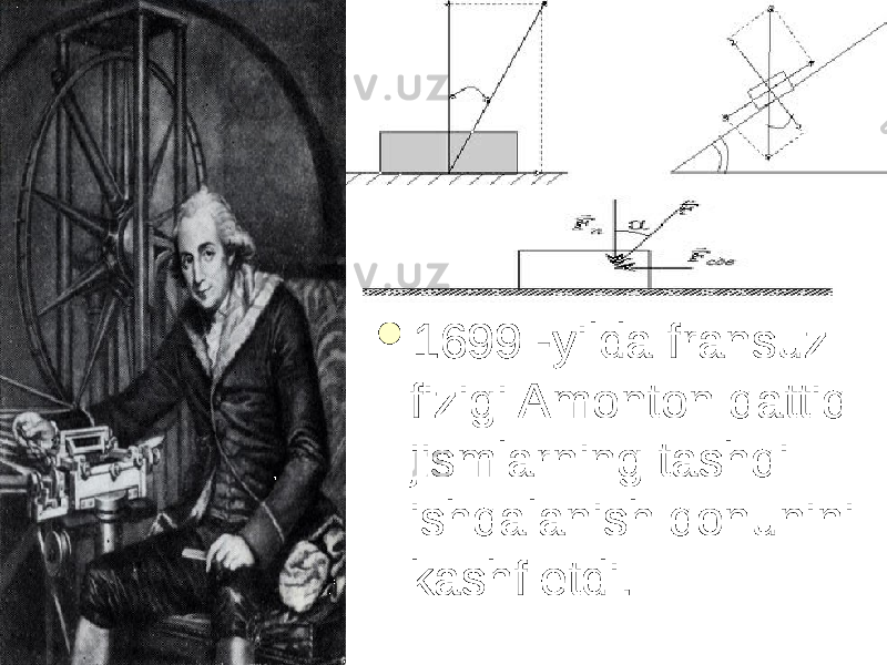  1699 -yilda fransuz fizigi Amonton qattiq jismlarning tashqi ishqalanish qonunini kashf etdi. 