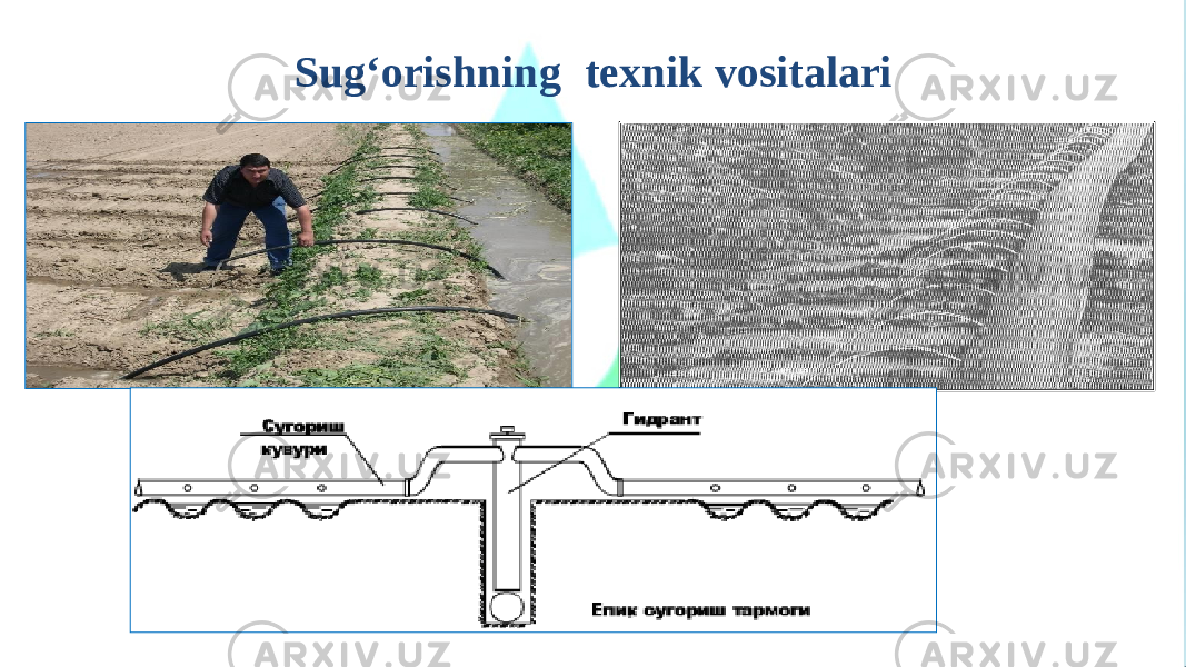 Sug‘orishning texnik vositalari 