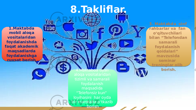 1.Maktabda mobil aloqa vositalaridan foydalanishda faqat akademik maqsadlarda foydalanishga ruxsat berish . 3. Maktabda sinf rahbarlar va fan o‘qituvchilari bilan “Telefondan samarali foydalanish qoidalari” mavzusida seminar treninglar olib borish. 4.Maktabda uyali aloqa vositalaridan tizimli va samarali foydalanish maqsadida “Telefonsiz kun” loyihasini har oyda bir marotaba o‘tkazib borish8.Takliflar. 