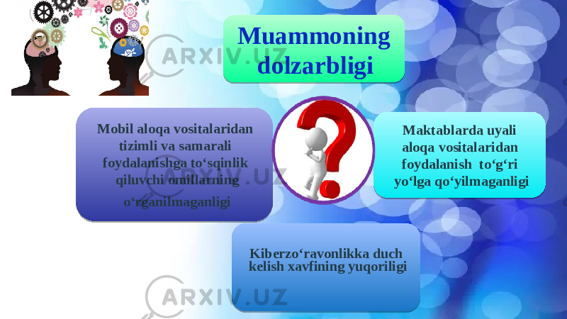 Muammoning dolzarbligi Maktablarda uyali aloqa vositalaridan foydalanish to‘g‘ri yo‘lga qo‘yilmaganligi Kiberzo‘ravonlikka duch kelish xavfining yuqoriligiMobil aloqa vositalaridan tizimli va samarali foydalanishga to‘sqinlik qiluvchi omillarning o‘rganilmaganligi 01 0608 01 0210 17081406 14 320F051B11 031B10 0108050F10 040F18 17081406 0A0F100B0C0D0E0F 0809111302120F10 