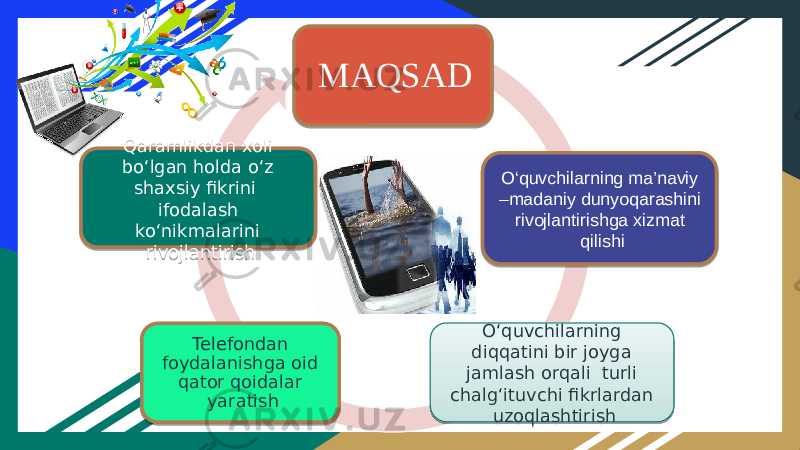 MAQSAD O‘quvchilarning ma’naviy –madaniy dunyoqarashini rivojlantirishga xizmat qilishi O‘quvchilarning diqqatini bir joyga jamlash orqali turli chalg‘ituvchi fikrlardan uzoqlashtirishTelefondan foydalanishga oid qator qoidalar yaratishQaramlikdan xoli bo‘lgan holda o‘z shaxsiy fikrini ifodalash ko‘nikmalarini rivojlantirish 04 02 1310 0C 0409 0102 0F 12 0607 04 1A 1C 03 14 1D 11 16 08 18 0B 