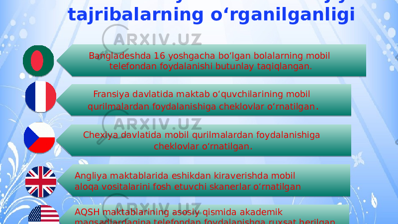 Bangladeshda 16 yoshgacha bo‘lgan bolalarning mobil telefondan foydalanishi butunlay taqiqlangan. Fransiya davlatida maktab o‘quvchilarining mobil qurilmalardan foydalanishiga cheklovlar o‘rnatilgan . Chexiya davlatida mobil qurilmalardan foydalanishiga cheklovlar o‘rnatilgan .5.Muammo yuzasidan xorijiy tajribalarning o‘rganilganligi Angliya maktablarida eshikdan kiraverishda mobil aloqa vositalarini fosh etuvchi skanerlar o‘rnatilgan AQSH maktablarining asosiy qismida akademik maqsadlardagina telefondan foydalanishga ruxsat berilgan 1F 10 23 03 22 24 06 22 