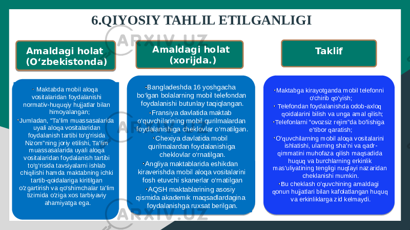 6.QIYOSIY TAHLIL ETILGANLIGI • Maktabda mobil aloqa vositalaridan foydalanishi normativ-huquqiy hujjatlar bilan himoyalangan; • Jumladan, “Ta’lim muassasalarida uyali aloqa vositalaridan foydalanish tartibi to‘g‘risida Nizom”ning joriy etilishi, Ta’lim muassasalarida uyali aloqa vositalaridan foydalanish tartibi to‘g‘risida tavsiyalarni ishlab chiqilishi hamda maktabning ichki tartib-qoidalariga kiritilgan o‘zgartirish va qo‘shimchalar ta’lim tizimida o‘ziga xos tarbiyaviy ahamiyatga ega. • Bangladeshda 16 yoshgacha bo‘lgan bolalarning mobil telefondan foydalanishi butunlay taqiqlangan. • Fransiya davlatida maktab o‘quvchilarining mobil qurilmalardan foydalanishiga cheklovlar o‘rnatilgan. • Chexiya davlatida mobil qurilmalardan foydalanishiga cheklovlar o‘rnatilgan. • Angliya maktablarida eshikdan kiraverishda mobil aloqa vositalarini fosh etuvchi skanerlar o‘rnatilgan • AQSH maktablarining asosiy qismida akademik maqsadlardagina foydalanishga ruxsat berilgan. • Maktabga kirayotganda mobil telefonni o‘chirib qo‘yish; • Telefondan foydalanishda odob-axloq qoidalarini bilish va unga amal qilish; • Telefonlarni “ovozsiz rejim”da bo‘lishiga e’tibor qaratish; • O‘quvchilarning mobil aloqa vositalarini ishlatishi, ularning sha’ni va qadr- qimmatini muhofaza qilish maqsadida huquq va burchlarning erkinlik mas’uliyatining tengligi nuqtayi nazaridan cheklanishi mumkin. • Bu cheklash o‘quvchining amaldagi qonun hujjatlari bilan kafolatlangan huquq va erkinliklarga zid kelmaydi.Amaldagi holat (O‘zbekistonda) Amaldagi holat (xorijda.) Taklif 