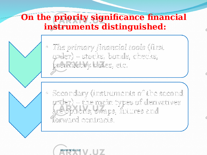 On the priority significance financial instruments distinguished: www.arxiv.uz 