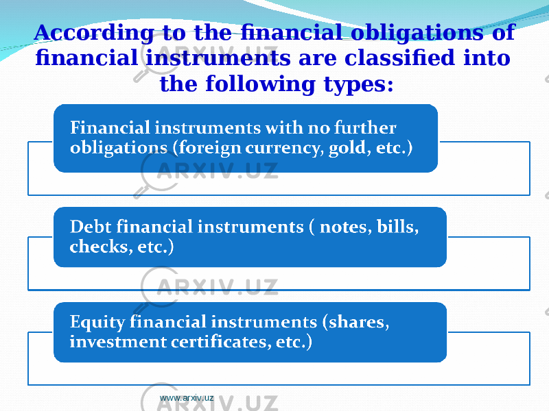 According to the financial obligations of financial instruments are classified into the following types: www.arxiv.uz 