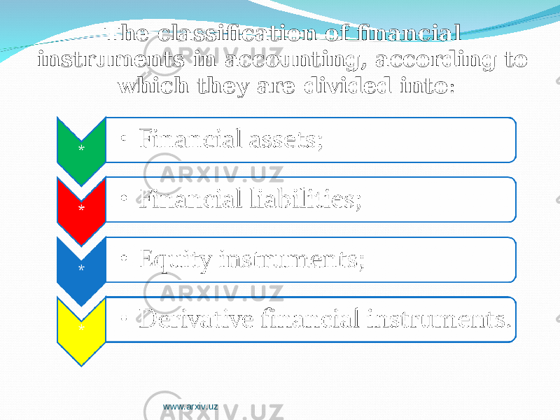 The classification of financial instruments in accounting, according to which they are divided into : www.arxiv.uz 