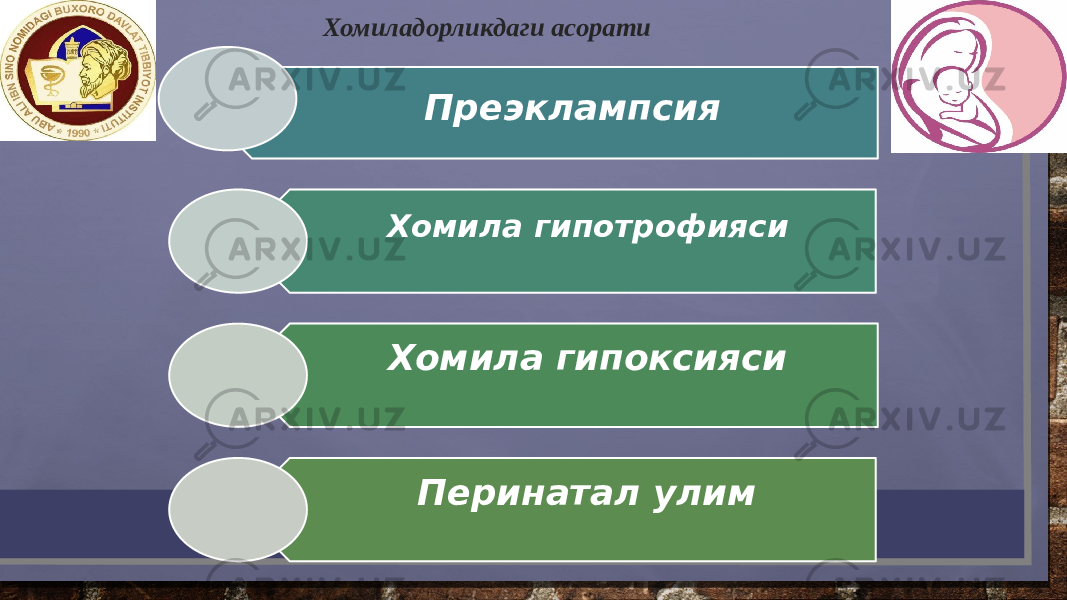 Преэклампсия Хомила гипотрофияси Хомила гипоксияси Перинатал улим Хомиладорликдаги асорати 