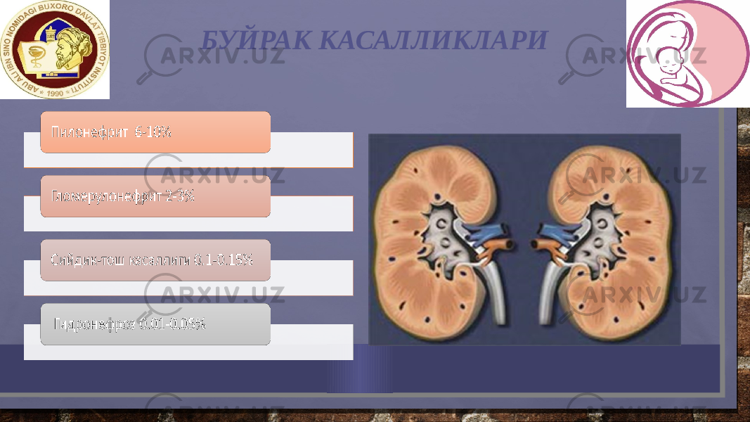  БУЙРАК КАСАЛЛИКЛАРИ 