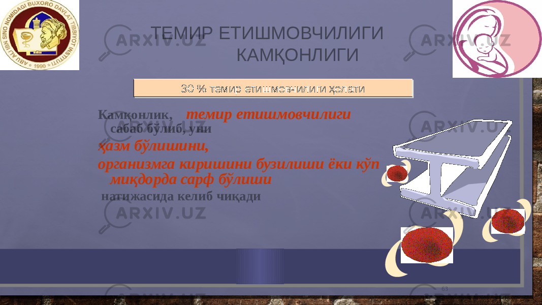  ТЕМИР ЕТИШМОВЧИЛИГИ КАМҚОНЛИГИ Камқонлик, темир етишмовчилиги сабаб бўлиб, уни ҳазм бўлишини, организмга киришини бузилиши ёки кўп миқдорда сарф бўлиши натижасида келиб чиқади 6330 % темир етишмовчилиги ҳолати 30 % темир етишмовчилиги ҳолати 