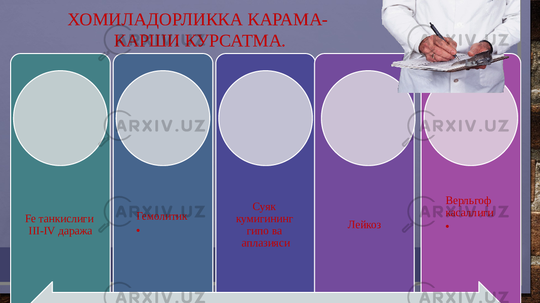 ХОМИЛАДОРЛИККА КАРАМА- КАРШИ КУРСАТМА. 74Fe танкислиги III-IV даража Гемолитик • Суяк кумигининг гипо ва аплазияси Лейкоз Верльгоф касаллиги • 