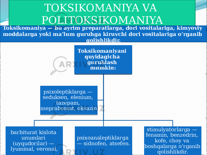 TOKSIKOMANIYA VA POLITOKSIKOMANIYA barbiturat kislota unumlari (uyqudorilar) — lyuminal, veronal, psixoanaleptiklarga — sidnofen, atsefen. stimulyatorlarga — fenamin, benzedrin, kofe, choy va boshqalarga o’rganib qolishlikdir.psixoleptiklarga — seduksen, elenium, tazepam, meprabomat, oksazin Toksikomaniyani quyidagicha guruhlash mumkin:Toksikomaniya — bu ayrim preparatlarga, dori vositalariga, kimyoviy moddalarga yoki ma’lum guruhga kiruvchi dori vositalariga o’rganib qolishlikdir. 11 020D02 30 04 14 3B0612 12 1F 1709 11 10 14 12 15 0F 09 21 1E1D20 2F 