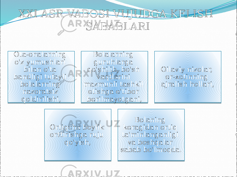 Ota-onalarning o&#39;z yumushlari bilan o&#39;ta bandligi tufayli bolalarning nazoratsiz qoldirilishi, Bolalarning guruhlarga qo&#39;shilib, bo&#39;sh vaqtlarini mazmunli tashkil etishga e&#39;tibor berilmayotgani, Oilaviy nizolar, er-xotinning ajralish hollari, Ortiqcha boylik orttirishga ruju qo&#39;yish, Bolaning keragidan ortiq ta&#39;minlanganligi va boshqalar sabab bo&#39;lmoqda.XXI ASR VABOSI VUJUDGA KELISH SABABLARI1C 09 11 11 11 0D 10 20 07 10 0B 0F 1A 11 1C 1A 0C 1C 09 10 20 171A 15 0B 120C 