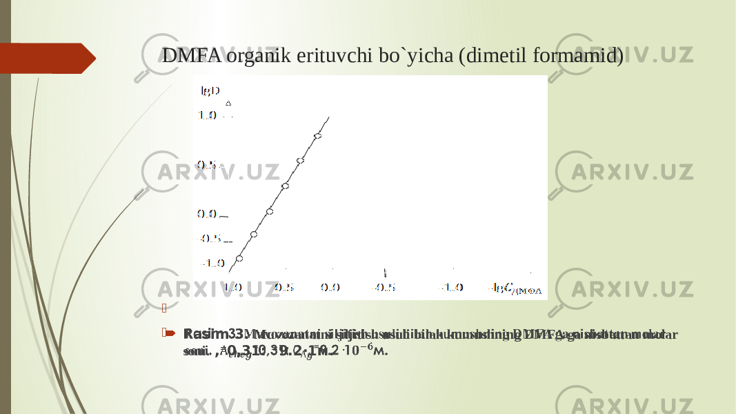 DMFA organik erituvchi bo`yicha (dimetil formamid)  Rasim 3. Muvozanatni siljitish usuli bilan kumushning DMFA ga nisbattan molar soni. ,⁼0,31: ⁼9.2·1м.   