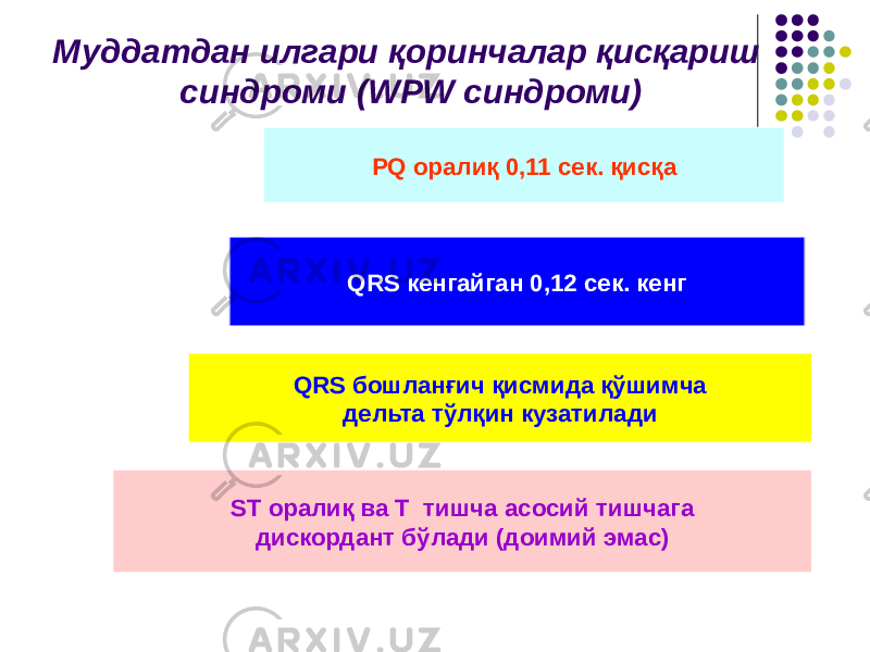 Муддатдан илгари қоринчалар қисқариш синдроми (WPW cиндроми) PQ оралиқ 0,11 сек. қисқа QRS кенгайган 0,12 сек. кенг QRS бошланғич қисмида қўшимча дельта тўлқин кузатилади ST оралиқ ва Т тишча асосий тишчага дискордант бўлади (доимий эмас) 