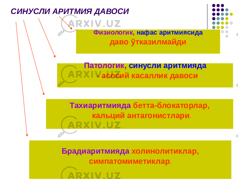 СИНУСЛИ АРИТМИЯ ДАВОСИ Физиологик, нафас аритмиясида даво ўтказилмайди Патологик, синусли аритмияда - асосий касаллик давоси Тахиаритмияда бетта-блокаторлар, кальций антагонистлари . Брадиаритмияда холинолитиклар, симпатомиметиклар . 