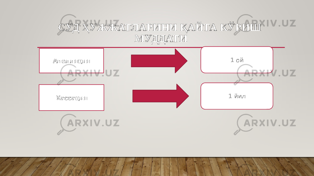 СУД ҲУЖЖАТЛАРИНИ ҚАЙТА КЎРИШ МУДДАТИ Апелляция Кассация 1 ой 1 йил 