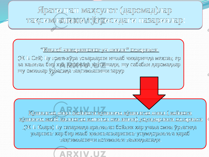 “ Ишлаб чиқаришнинг уч омили” назарияси (Ж Б Сей) Бу ғояга кўра товарларни ишлаб чиқаришда меҳнат, ер ва капитал бир хил даражада қатнашади, шу сабабли даромадлар шу омиллар ўртасида тақсимланиши зарур Қўшилган омил (кейинги қушимча қўшилган омил ( кейинги қўшимча жалб қилинган капитал еки ишчи) унумдорлиги назарияси (Ж Б Кларк) Бу назарияда яратилган бойлик ҳар учала омил ўртасида уларнинг хар бир жалб қилинганларининг унумдорлигига қараб тақсимланиши лозимлиги таъкидланади .Яратилган маҳсулот (даромад)лар тақсимланиши тўғрисидаги назариялар : 28 13 29 