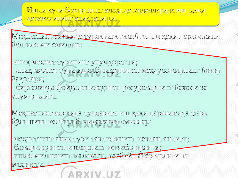 Меҳнатнинг алоҳида турларига талаб ва иш ҳақи даражасини бслгиловчи омиллар: -аниқ меҳнат турининг унумдорлиги; - аниқ меҳнат тури ишлаб чиқарилган маҳсулотларнинг бозор баҳолари; - биргаликда фойдаланиладиган ресурсларнинг баҳоси ва унумдорлиги. Меҳнатнинг алохида турларига ищ ҳақи даражасида фарқ бўлишини келтириб чиқарувчи омиллар: -меҳнатнинг аниқ тури таклифининг чекланганлиги; -бажариладиган ишларнинг жозибадорлиги; -ишловчиларнинг малакаси, касбий тайёргарлиги ва маҳорати. Ишчи кучи бозорининг алоҳида моделларида иш ҳақи даражасининг аниқланиши.32 1C0F 