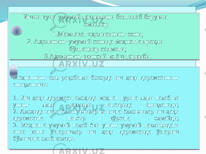 Ишчи кучи умумий таклифини белгилаб берувчи омиллар 1.Мамлакат аҳолисининг сони; 2. Аҳолининг умумий сонида меҳнатга яроқли бўлганлар салмоғи; 3.Аҳолининг жинсий ва ёш таркиби. Меҳнатнинг соф рақобатли бозорда иш ҳақи даражасининг аниқланиши: 1. Иш ҳақи даражаси алоҳида меҳнат турига ялпи талаб ва унинг ялпи таклифи таъсирида аниқланади; 2. Алоҳида ишга ёлланувчилар ва ишга ёлловчилар иш ҳақи даражасига таъсир кўрсата олмайди; 3. Меҳнатга умумий талаб ёки унинг умумий таклифидаги анча катта ўзгаришлар иш ҳақи даражасида ўзгариш бўлишига олиб келади. 32 0C 04 43272D 0446270453 19 4E 2D 0F 432704 0A1617 462704 1C0F 4E2704 0F 191115 