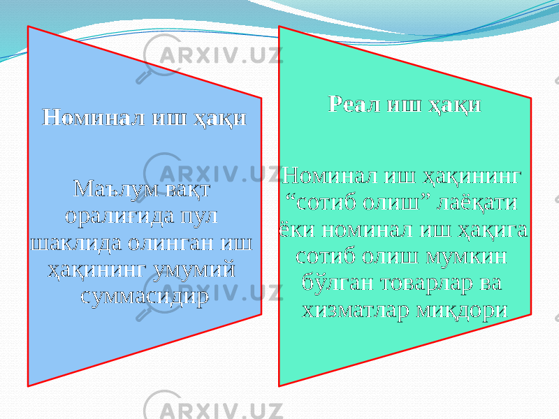 Номинал иш ҳақи Маълум вақт оралиғида пул шаклида олинган иш ҳақининг умумий суммасидир Реал иш ҳақи Номинал иш ҳақининг “сотиб олиш” лаёқати ёки номинал иш ҳақига сотиб олиш мумкин бўлган товарлар ва хизматлар миқдори 