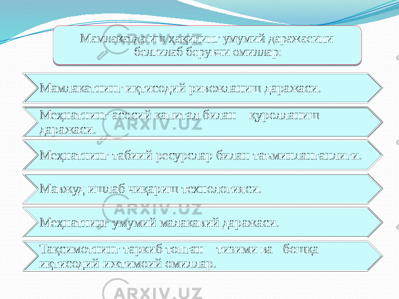 Мамлакатда иш ҳақининг умумий даражасини белгилаб берувчи омиллар: Мамлакатнинг иқтисодий ривожланиш даражаси. Меҳнатнинг асосий капитал билан қуролланиш даражаси. Меҳнатнинг табиий ресурслар билан таъминланганлиги. Мавжуд ишлаб чиқариш технологияси. Меҳнатнинг умумий малакавий даражаси. Тақсимотнинг таркиб топган тизими ва бошқа иқтисодий-ижтимоий омиллар.2D 19 