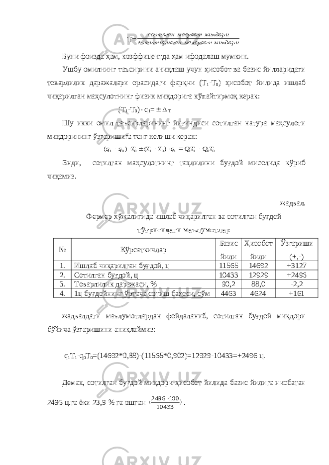 Т=микдори махсулот ан етиштирилг микдори масулот сотилган Буни фоизда ҳам, коэффицентда ҳам ифодалаш мумкин. Ушбу омилнинг таъсирини аниқлаш учун ҳисобот ва базис йилларидаги товарлилик даражалари орасидаги фарқни (Т 1 -Т 0 ) ҳисобот йилида ишлаб чиқарилган маҳсулотнинг физик миқдорига кўпайтирмоқ керак: (Т 1 -Т 0 )  q 1 =   Т Шу икки омил таъсирларининг йиғиндиси сотилган натура маҳсулоти миқдорининг ўзгаришига тенг келиши керак : 00 11 1 0 1 0 0 1 ) ( ) ( T Q T Q q T T T q q        Энди , сотилган маҳсулотнинг таҳлилини буғдой мисолида кўриб чиқамиз. жадвал. Фермер хўжалигида ишлаб чиқарилган ва сотилган буғдой тўғрисидаги маълумотлар № Кўрсаткичлар Базис йили Ҳисобот йили Ўзгариши (+,-) 1. Ишлаб чиқарилган буғдой, ц 11565 14692 +3127 2. Сотилган буғдой, ц 10433 12929 +2496 3. Товарлилик даражаси, % 90,2 88,0 -2,2 4. 1ц буғдойнинг ўртача сотиш баҳоси, сўм 4463 4624 +161 жадвалдаги маълумотлардан фойдаланиб, сотилган буғдой миқдори бўйича ўзгаришини аниқлаймиз: q 1 T 1 - q 0 T 0 =(14692*0,88)-(11565*0,902)=12929-10433=+2496 ц. Демак, сотилган буғдой миқдори ҳисобот йилида базис йилига нисбатан 2496 ц.га ёки 23,9 % га ошган    10433 100 2496 . 