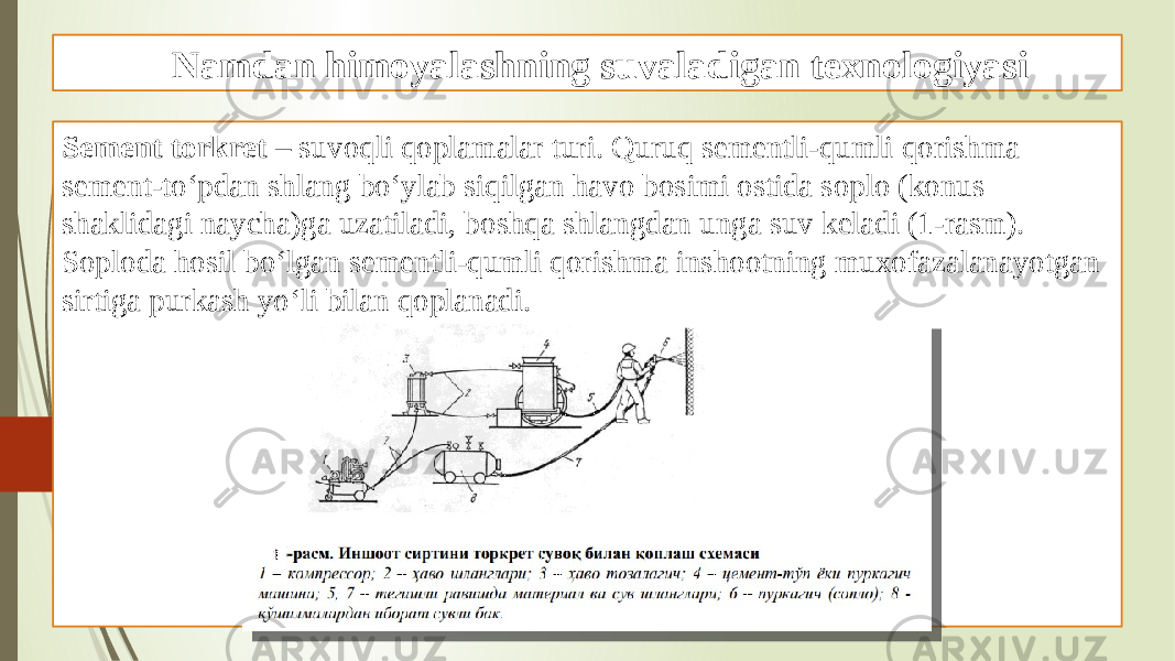 Namdan himoyalashning suvaladigan texnologiyasi Sement torkret – suvoqli qoplamalar turi. Quruq sementli-qumli qorishma sement-to‘pdan shlang bo‘ylab siqilgan havo bosimi ostida soplo (konus shaklidagi naycha)ga uzatiladi, boshqa shlangdan unga suv keladi (1-rasm). Soploda hosil bo‘lgan sementli-qumli qorishma inshootning muxofazalanayotgan sirtiga purkash yo‘li bilan qoplanadi. 