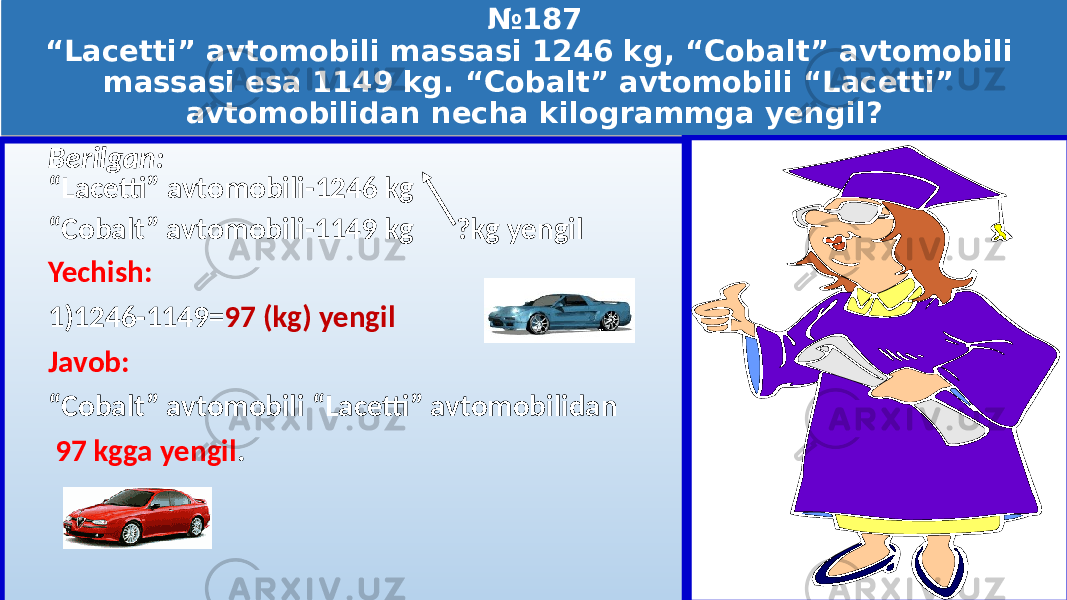 № 187 “Lacetti” avtomobili massasi 1246 kg, “Cobalt” avtomobili massasi esa 1149 kg. “Cobalt” avtomobili “Lacetti” avtomobilidan necha kilogrammga yengil? Berilgan: “Lacetti” avtomobili-1246 kg “ Cobalt” avtomobili-1149 kg ?kg yengil Yechish: 1) 1246-1149= 97 (kg) yengil Javob: “ Cobalt” avtomobili “Lacetti” avtomobilidan 97 kgga yengil .01 020314 16 1E 05 