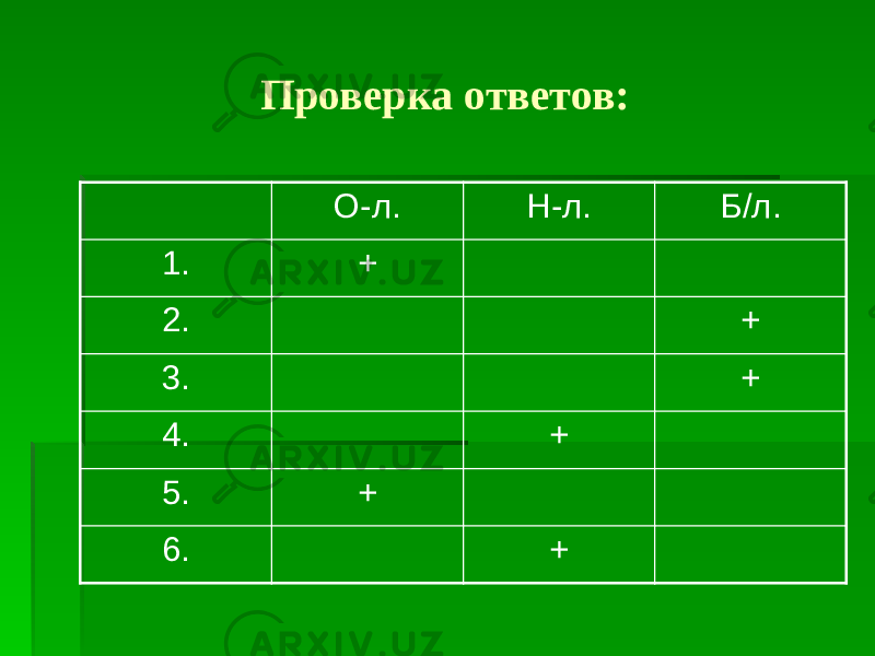 Проверка ответов: О-л. Н-л. Б/л. 1. + 2. + 3. + 4. + 5. + 6. + 