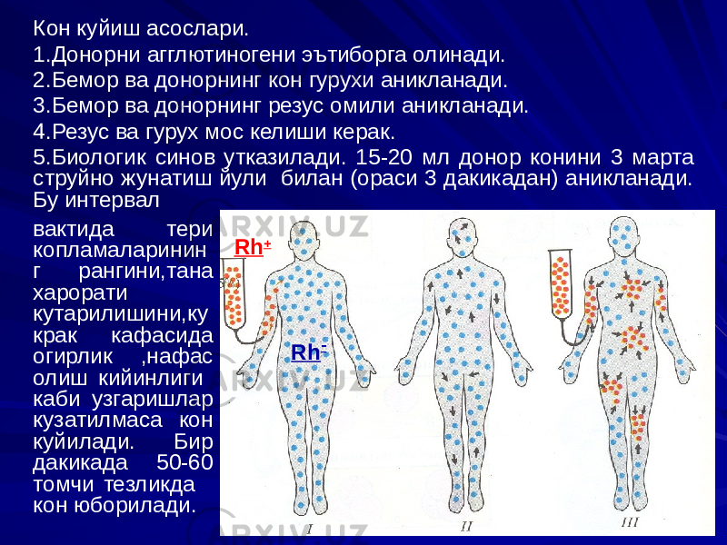 Кон куйиш асослари. 1.Донорни агглютиногени эътиборга олинади. 2.Бемор ва донорнинг кон гурухи аникланади. 3.Бемор ва донорнинг резус омили аникланади. 4.Резус ва гурух мос келиши керак. 5.Биологик синов утказилади. 15-20 мл донор конини 3 марта струйно жунатиш йули билан (ораси 3 дакикадан) аникланади. Бу интервал вактида тери копламаларинин г рангини,тана харорати кутарилишини,ку крак кафасида огирлик ,нафас олиш кийинлиги каби узгаришлар кузатилмаса кон куйилади. Бир дакикада 50-60 томчи тезликда кон юборилади. Rh + Rh - 