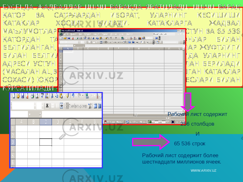 EXCELДА ЖАДВАЛЛАР ИШЧИ ВАРАҚДА ЯРАТИЛАДИ. ИШЧИ ВАРАҚ ҚАТОР ВА САТРЛАРДАН ИБОРАТ, УЛАРНИНГ КЕСИШИШИ КАТАКЛАР ҲОСИЛ ҚИЛАДИ. КАТАКЛАРГА ЖАДВАЛ МАЪЛУМОТЛАРИ КИРИТИЛАДИ. ИШЧИ ВАРАҚ 256 УСТУН ВА 65 536 ҚАТОРДАН ТАШКИЛ ТОПГАН. КАТОРЛАР СОНЛАР БИЛАН БЕЛГИЛАНГАН, УСТУНЛАР ЭСА ҲАРФЛАР ВА ҲАРФЛАР ЖУФТЛИГИ БИЛАН БЕЛГИЛАНГАН. КАТАКЛАР КЎРСАТИЛГАНИДА УЛАРНИНГ АДРЕСИ УСТУН ВА ҚАТОРЛАРНИНГ БЕЛГИЛАРИ БИЛАН БЕРИЛАДИ (МАСАЛАН AL,B5). КАТАКЛАР ДИАПАЗОНИ (БИРЛАШГАН КАТАКЛАР СОХАСИ) ЮҚОРИ ЧАП ВА ҚУЙИ ЎНГ КАТАКЛАР АДРЕСЛАРИ БИЛАН КЎРСАТИЛАДИ (МАСАЛАН, А1:В5). Рабочий лист содержит 256 столбцов И 65 536 строк Рабочий лист содержит более шестнадцати миллионов ячеек. WWW.ARXIV.UZ 