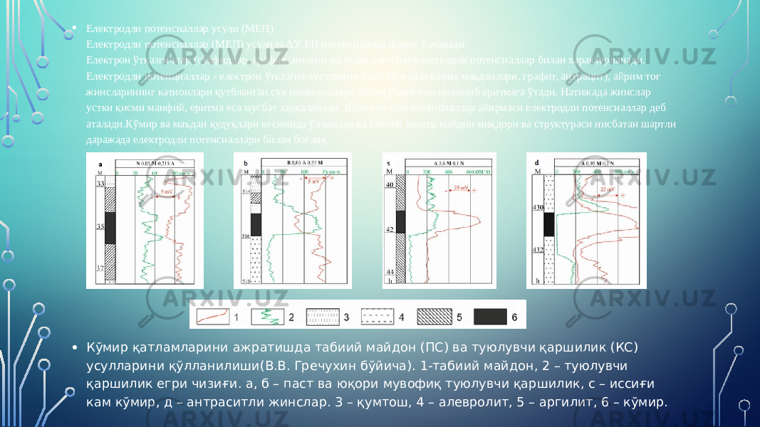 • Електродли потенсиаллар усули (МЕП) Електродли потенсиаллар (МЕП) усулида ∆У ЕП потенсиаллар фарқи ўлчанади. Електрон ўтқазгичлар (сулфидлар, графит, антацит ва бошқ.) мусбат електродли потенсиаллар билан характерланади. Електродли потенциаллар - електрон ўтказгич хусусиятига ега бўлган (сулфид маъданлари, графит, антрацит), айрим тоғ жинсларининг катионлари қутбланган сув молекулалари билан ўзаро таъсирлашиб еритмага ўтади. Натижада жинслар устки қисми манфий, еритма еса мусбат зарядланади. Юзага келган потенсиаллар айирмаси електродли потенсиаллар деб аталади.Кўмир ва маъдан қудуқлари кесимида ўлчамлар ва табиий електр майдон миқдори ва структураси нисбатан шартли даражада електродли потенсиаллари билан боғлиқ • Кўмир қатламларини ажратишда табиий майдон (ПС) ва туюлувчи қаршилик (КС) усулларини қўлланилиши(В.В. Гречухин бўйича). 1-табиий майдон, 2 – туюлувчи қаршилик егри чизиғи. а, б – паст ва юқори мувофиқ туюлувчи қаршилик, с – иссиғи кам кўмир, д – антраситли жинслар. 3 – қумтош, 4 – алевролит, 5 – аргилит, 6 – кўмир. 