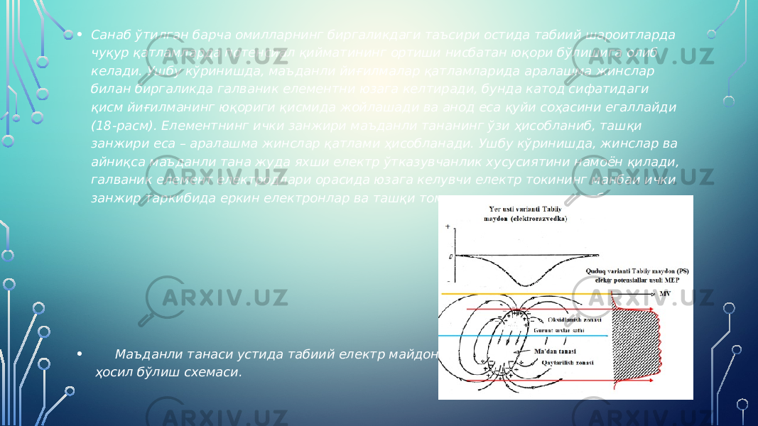 • Санаб ўтилган барча омилларнинг биргаликдаги таъсири остида табиий шароитларда чуқур қатламларда потенсиал қийматининг ортиши нисбатан юқори бўлишига олиб келади. Ушбу кўринишда, маъданли йиғилмалар қатламларида аралашма жинслар билан биргаликда галваник елементни юзага келтиради, бунда катод сифатидаги қисм йиғилманинг юқориги қисмида жойлашади ва анод еса қуйи соҳасини егаллайди (18-расм). Елементнинг ички занжири маъданли тананинг ўзи ҳисобланиб, ташқи занжири еса – аралашма жинслар қатлами ҳисобланади. Ушбу кўринишда, жинслар ва айниқса маъданли тана жуда яхши електр ўтказувчанлик хусусиятини намоён қилади, галваник елемент електродлари орасида юзага келувчи електр токининг манбаи ички занжир таркибида еркин електронлар ва ташқи томонида еса ионлар ҳисобланади. • Маъданли танаси устида табиий електр майдоннинг ҳосил бўлиш схемаси. 