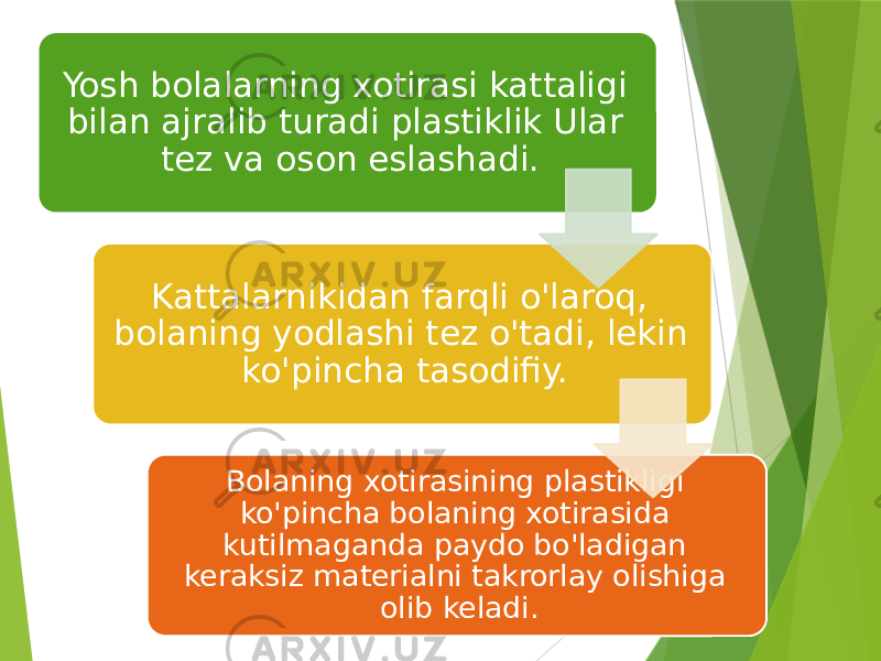 Yosh bolalarning xotirasi kattaligi bilan ajralib turadi plastiklik Ular tez va oson eslashadi. Kattalarnikidan farqli o&#39;laroq, bolaning yodlashi tez o&#39;tadi, lekin ko&#39;pincha tasodifiy. Bolaning xotirasining plastikligi ko&#39;pincha bolaning xotirasida kutilmaganda paydo bo&#39;ladigan keraksiz materialni takrorlay olishiga olib keladi. 