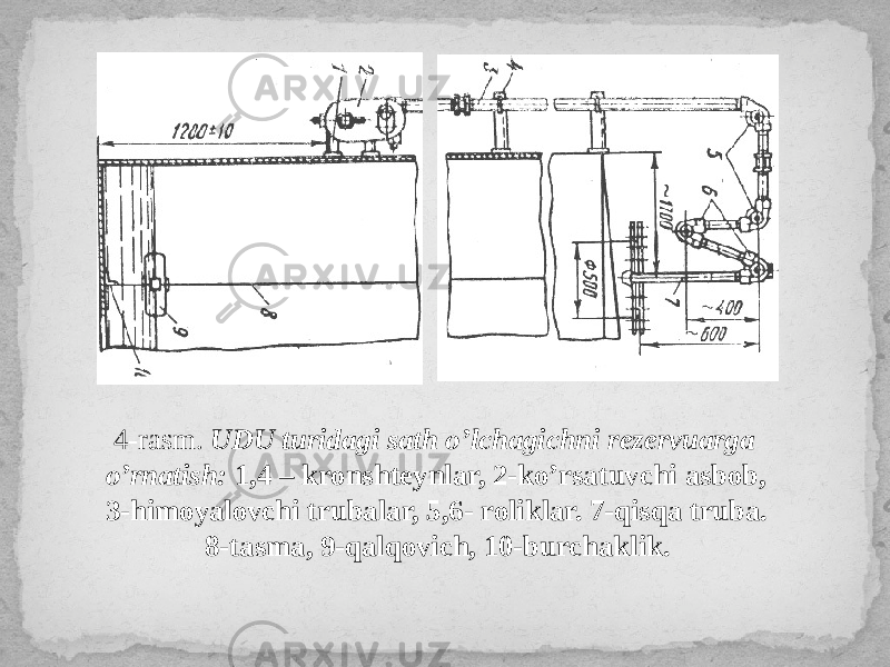 4-rasm. UDU turidagi sath o’lchagichni rezervuarga o’rnatish: 1,4 – kronshteynlar, 2-ko’rsatuvchi asbob, 3-himoyalovchi trubalar, 5,6- roliklar. 7-qisqa truba. 8-tasma, 9-qalqovich, 10-burchaklik. 