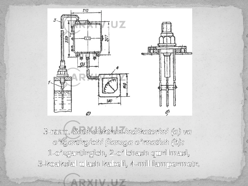 3-rasm. Sath elektron indikatorini (a) va o’zgartirgichi flansga o’rnatish (b): 1-o’zgartirgich, 2-o’lchash qurilmasi, 3-koaksial ulash kabeli, 4-milliampermetr. 