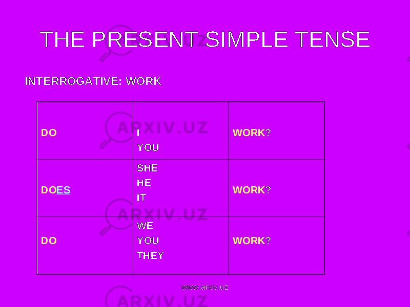 THE PRESENT SIMPLE TENSE INTERROGATIVE: WORK DO I YOU WORK ? DO ES SHE HE IT WORK ? DO WE YOU THEY WORK ? www.arxiv.uz 